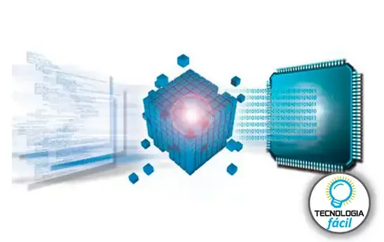 EL PRIMER COMPILADOR PARA ORDENADOR