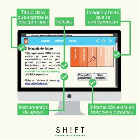 Comunicaciones punto-punto