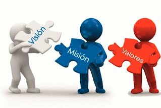 Planeación Estratégica