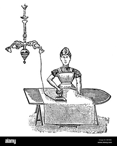 1902 Electrodomésticos