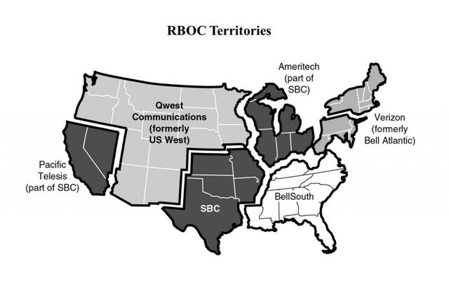 REGIONAL BELL OPERATING COMPANY