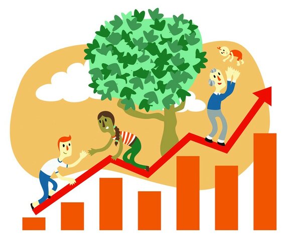 Declaración sobre el Progreso y el Desarrollo en lo Social (1969)