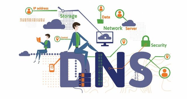 EXTENSIONES TCP Y DESARROLLO DEL SISTEMA DNS