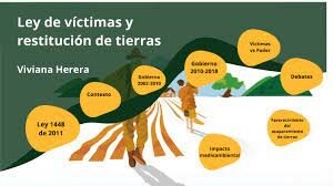 Ley de víctimas y restitución de tierras