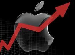 The recovery of Apple