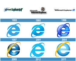 Navegadores de Internet y Microsoft 1995