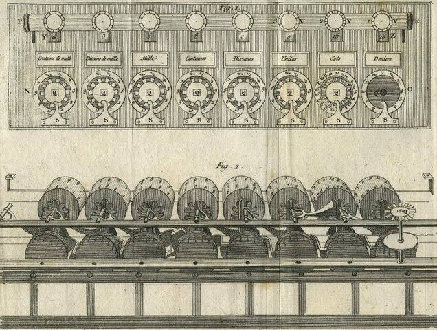 Pascalina: Primera máquina sumatoria