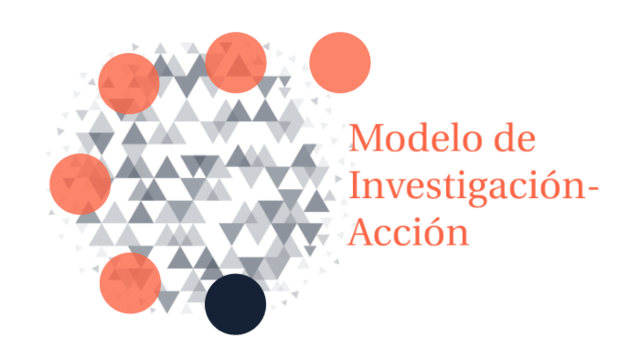 Modelo de Investigación en la Acción.