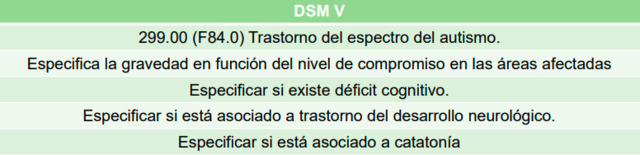 Manuales de clasificación diagnóstica