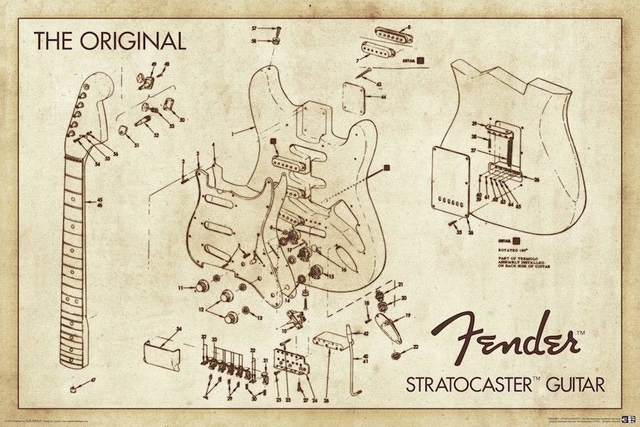 Patent poster released for Stratocaster to boast its new features