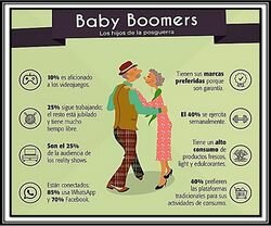Generación Baby Boom: los padres en masa 1940-1960