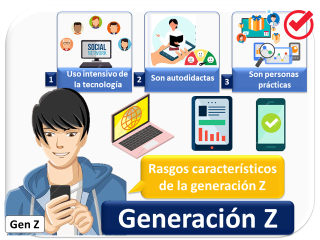 Generación Z: Centennials de 1995 hasta ahora