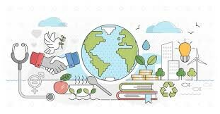 Auge Desarrollo Políticas y Prácticas de Sostenibilidad