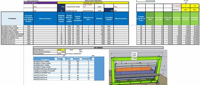Revisión Ing Helio - Medidas verde