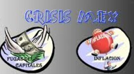 Timeline: Historia de la economía en México