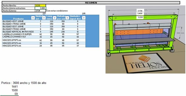 Medidas con las que quedaria la cortadora