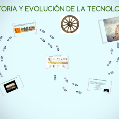 Timeline: La evolución de la tecnología a través de la historia universal