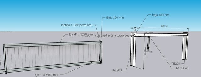 Revisión de medidas con ing Helio, para controlar medidas diseño