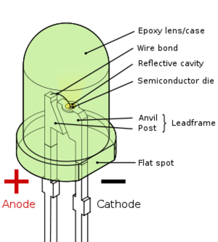 Light-emitting Diode