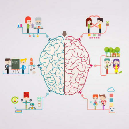 Perfil del Psicólogo Clínico y de la Salud