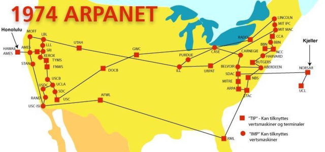 Redes de conmutación de paquetes autónomas