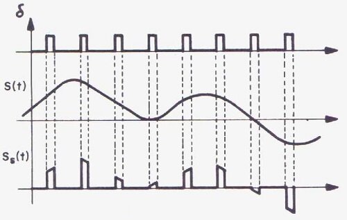 NUEVO PROCEDIMIENTO DE ESTABILIDAD