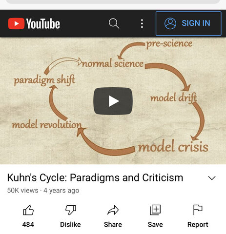 Youtube video talking about kuhn’s paradigm shift.