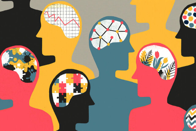 Primeras corrientes de la Psicología