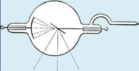 Primer cambio importante en el tubo de rayos x
