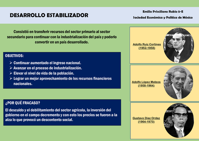 Desarrollo estabilizador