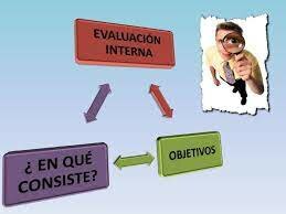 Evaluaciones internas
