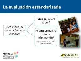1ra Evaluación Estandarizada