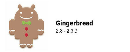 Android 2.3 (Gingerbread)