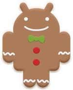 ANDROID 2.3 GINGERBREAD