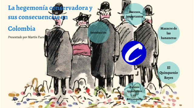 1900: Hegemonía Consevadora