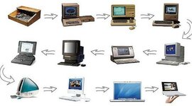Timeline: Principales momentos de la historia universal sobre la evolución de la tecnología.