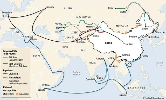 The Silk Road