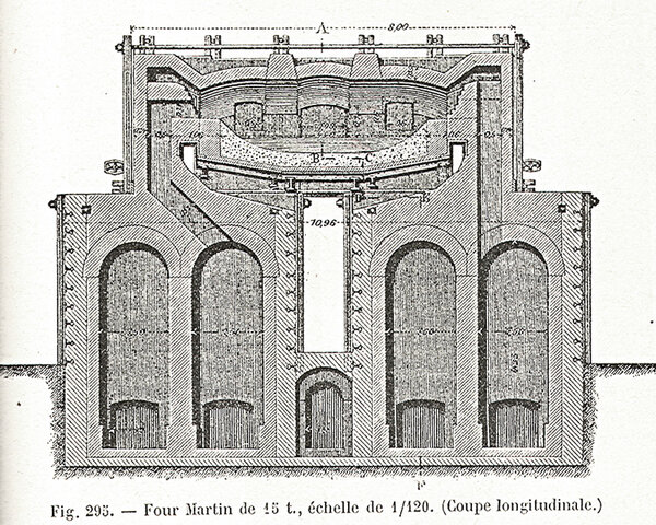 Horno Martin-Siemens