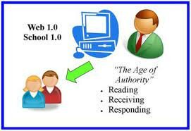 Acerca de la Web 1.0