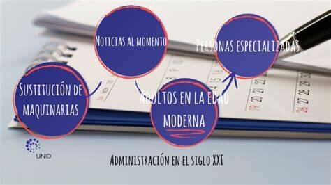 2000 Administración del siglo xxl