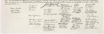 Signing of the Declaration of Independence
