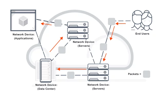 What pioneer is responsible for packet-switching concept?