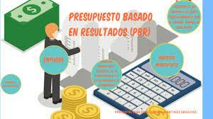 El Presupuesto basado en Resultados