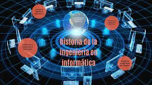 Ingeniería Informática