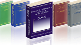 Timeline: Clasificación del trastorno ADHD del DSM III hasta el actual DSM V.  (Pilaquinga-Sangoquiza)