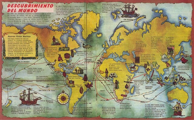 Líneas comerciales hacia el Sur