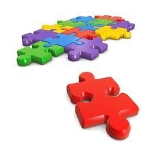 La problemática delimitada