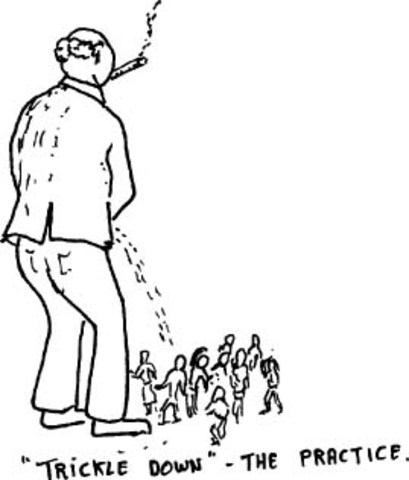 Supply-side economics / “trickle down”