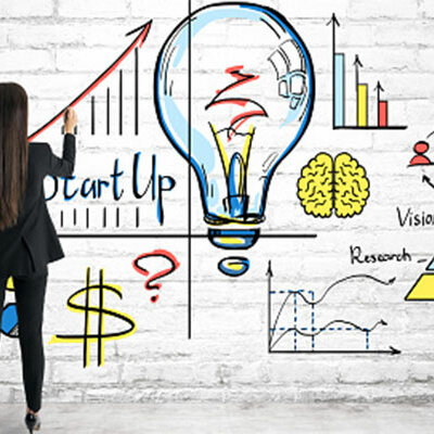 Timeline: La evolución del emprendimiento como concepto