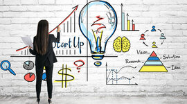 Timeline: La evolución del emprendimiento como concepto